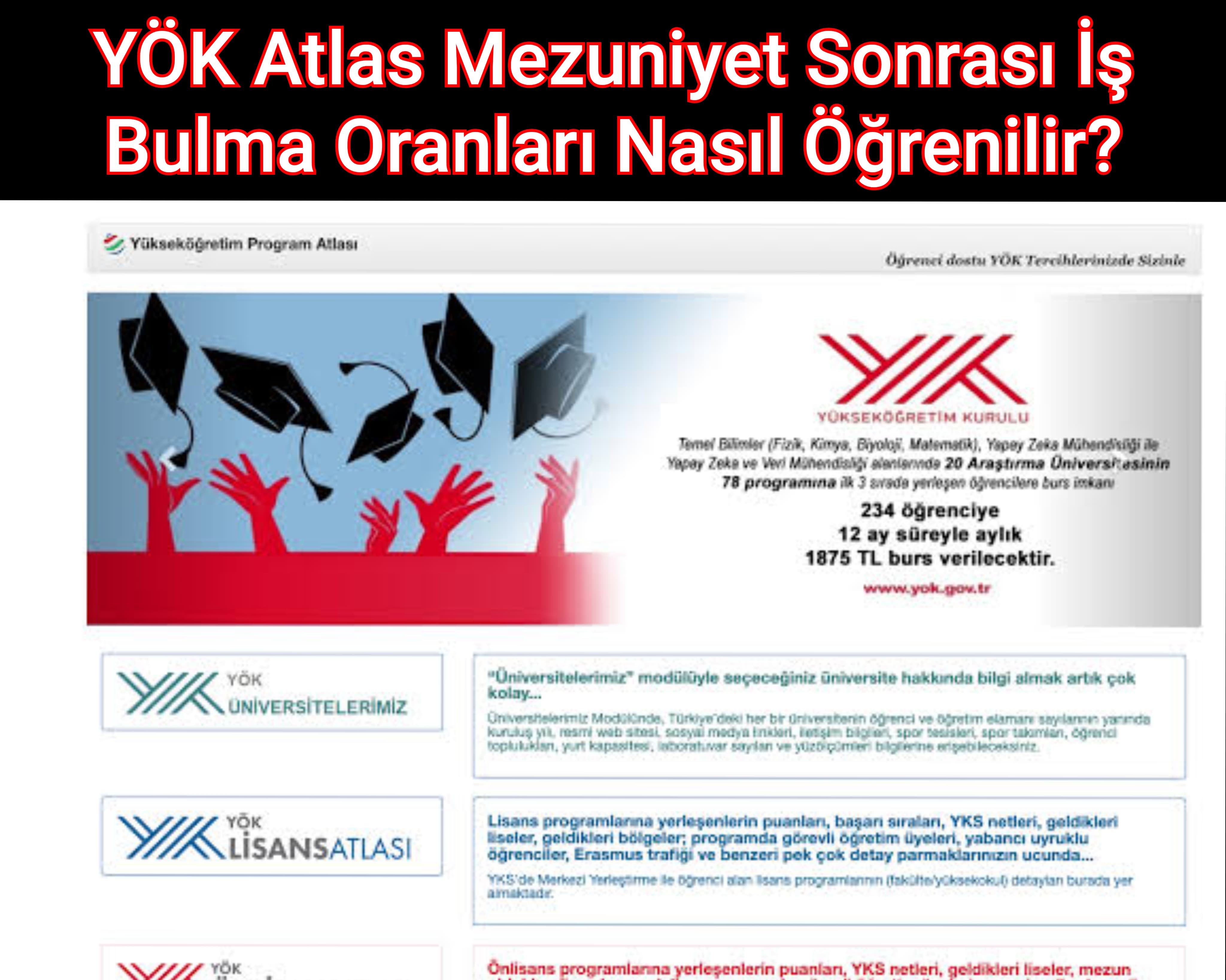 YÖK Atlas Mezuniyet Sonrası İş Bulma Oranları Nasıl Öğrenilir?